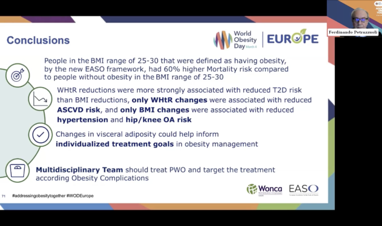 Slide titled "Conclusions" discussing health metrics like BMI and WHR in obesity treatment, mentioning risks and personalized goals. Contains logos from World Obesity Day, EASO, WONCA, and a video call participant.