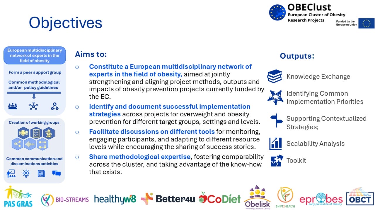 Presentation slide outlining OBECIust objectives in obesity research, including knowledge exchange, identifying successful interventions, sharing expertise, and supporting project scalability and outcomes.