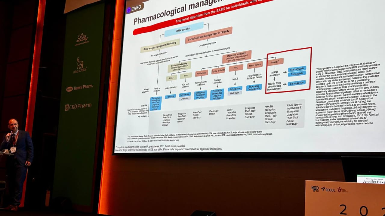A presenter stands beside a large screen displaying a detailed chart on pharmacological management of obesity at a medical conference.